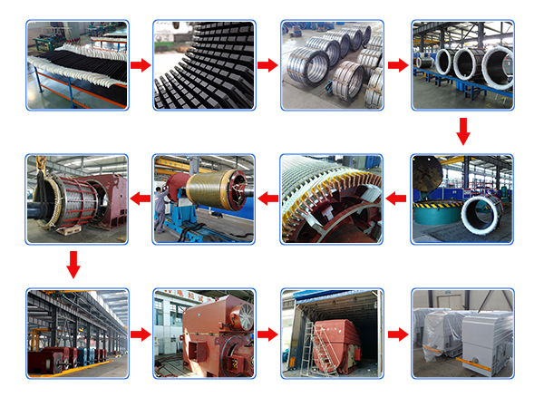 YTM/YHP/YMPS high-voltage asynchronous motor for coal mill